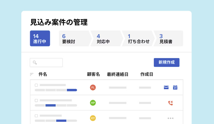 顧客関係管理システム